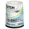 TDK